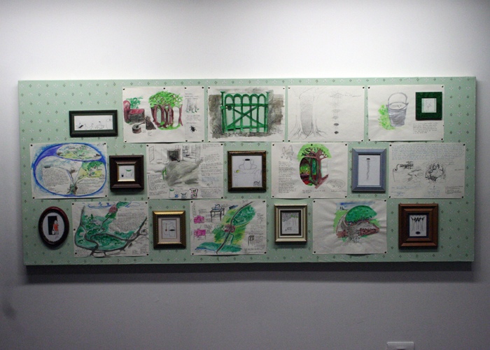 Memory Place & Identity